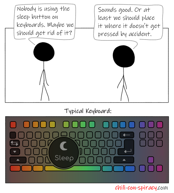 keyboard-sleep